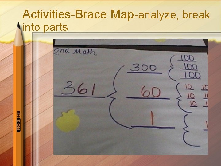 Activities-Brace Map-analyze, break into parts 