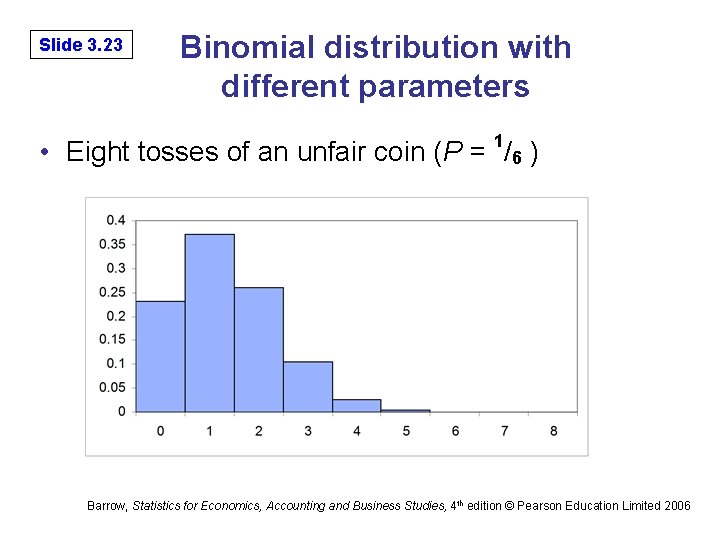 Slide 3. 23 Binomial distribution with different parameters 1 • Eight tosses of an