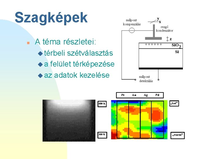 Szagképek n A téma részletei: u térbeli szétválasztás u a felület térképezése u az