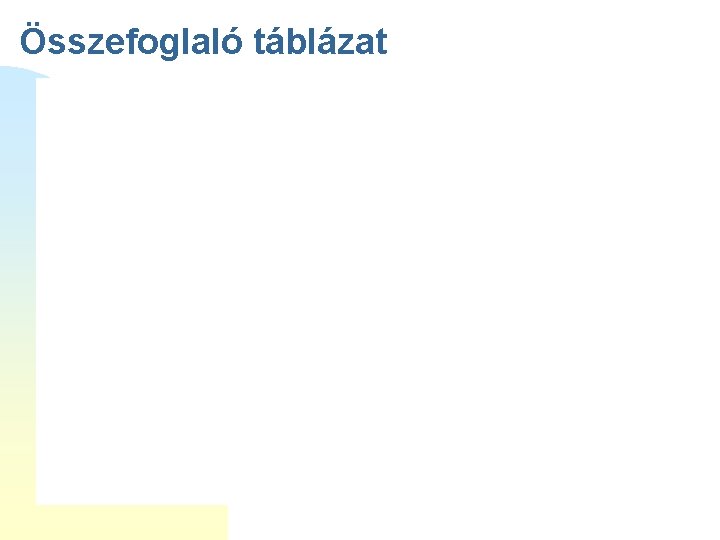 Összefoglaló táblázat 