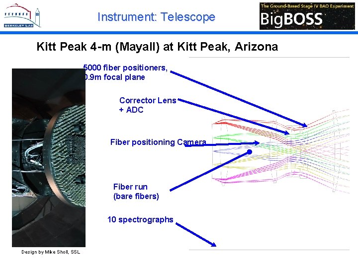 Instrument: Telescope Kitt Peak 4 -m (Mayall) at Kitt Peak, Arizona 5000 fiber positioners,