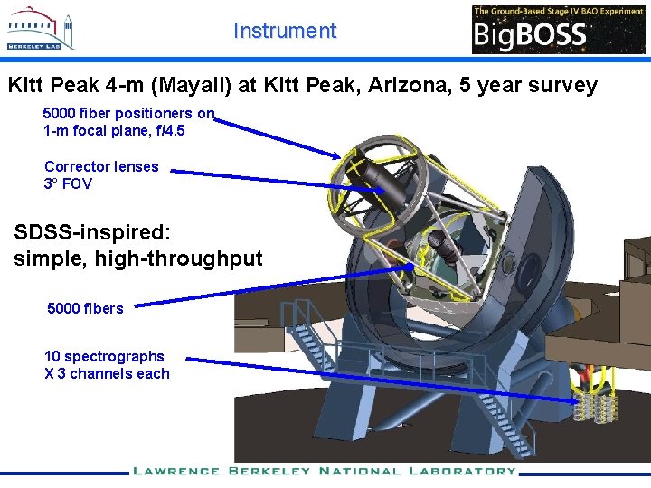 Instrument Kitt Peak 4 -m (Mayall) at Kitt Peak, Arizona, 5 year survey 5000