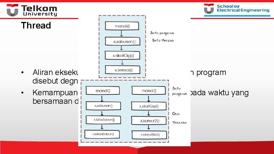 Thread • • Aliran eksekusi dari suatu “task” pada sebuah program disebut degnan THREAD