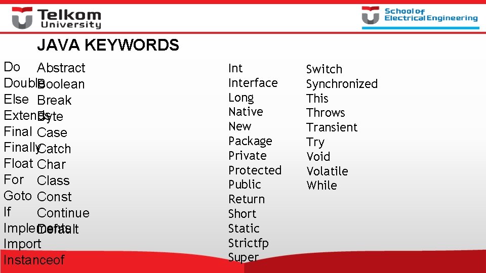 JAVA KEYWORDS Do Abstract Double Boolean Else Break Extends Byte Final Case Finally. Catch