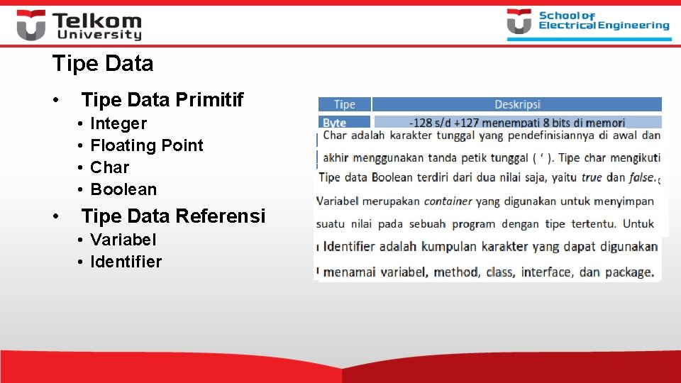 Tipe Data • Tipe Data Primitif • • • Integer Floating Point Char Boolean