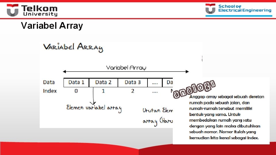 Variabel Array 