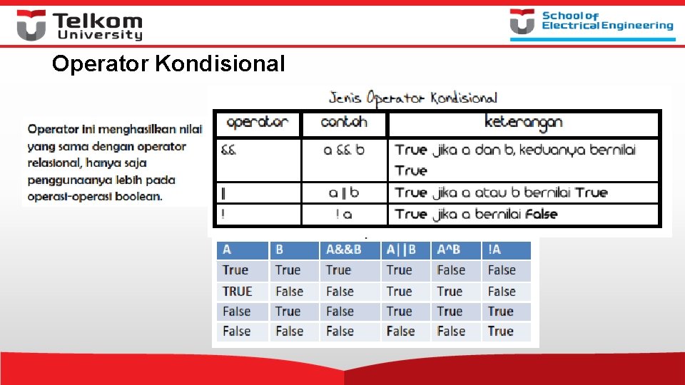 Operator Kondisional Operator Kondisional