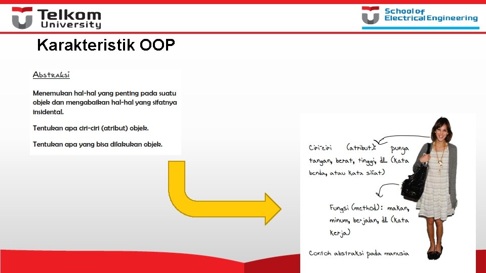 Karakteristik OOP 