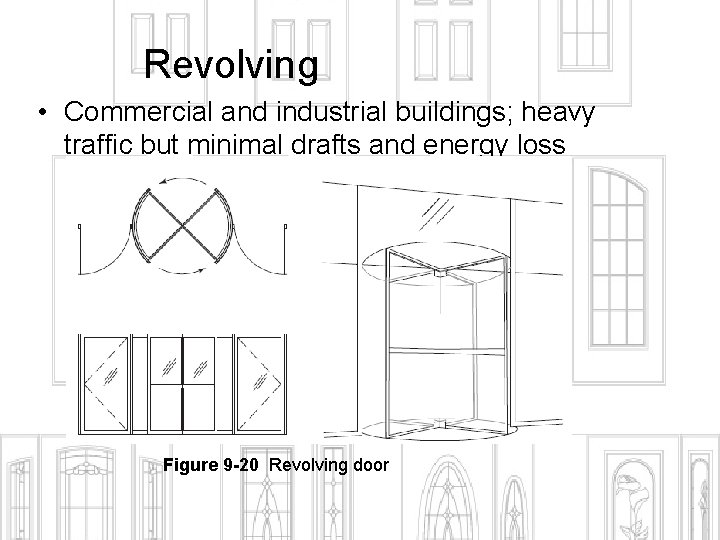 Revolving • Commercial and industrial buildings; heavy traffic but minimal drafts and energy loss
