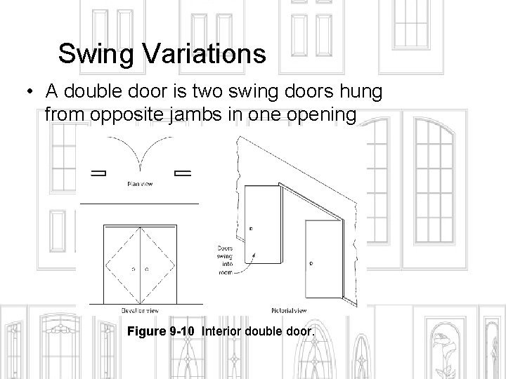 Swing Variations • A double door is two swing doors hung from opposite jambs