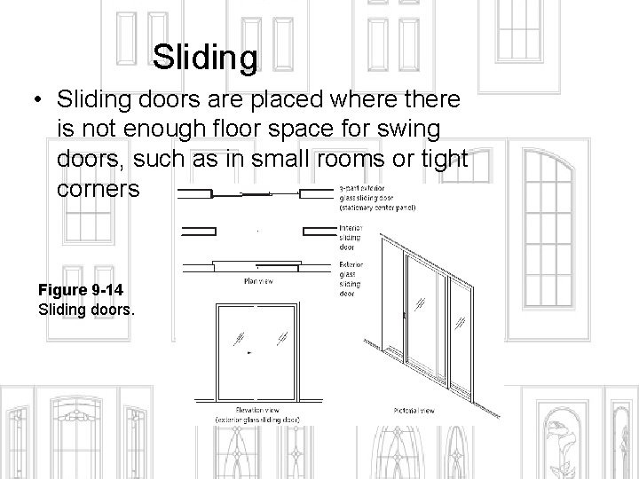 Sliding • Sliding doors are placed where there is not enough floor space for