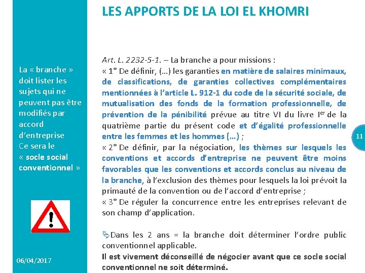 LES APPORTS DE LA LOI EL KHOMRI La « branche » doit lister les