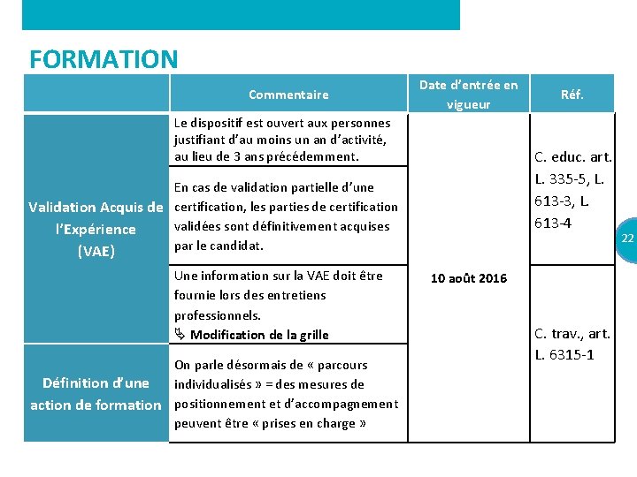 FORMATION Commentaire Date d’entrée en vigueur Le dispositif est ouvert aux personnes justifiant d’au