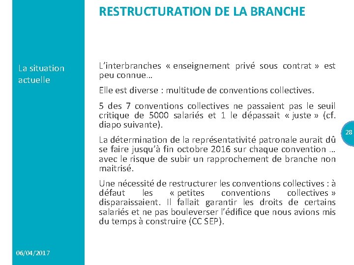 RESTRUCTURATION DE LA BRANCHE La situation actuelle L’interbranches « enseignement privé sous contrat »