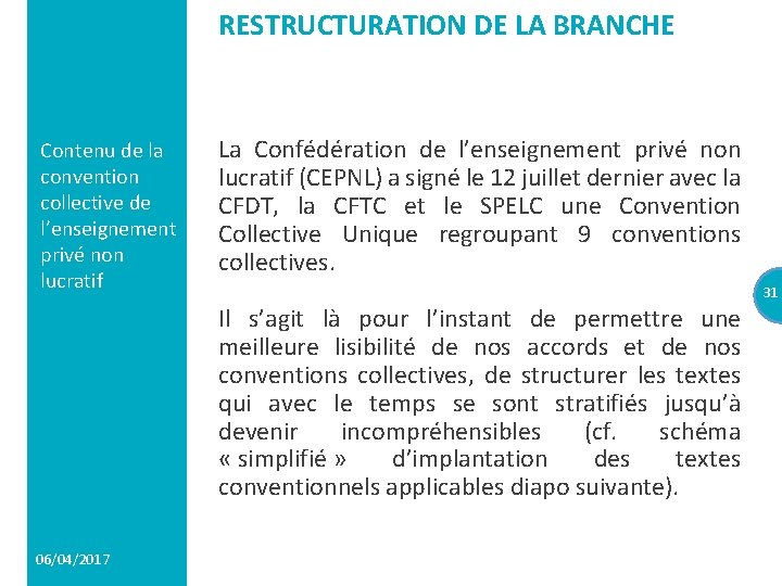 RESTRUCTURATION DE LA BRANCHE Contenu de la convention collective de l’enseignement privé non lucratif