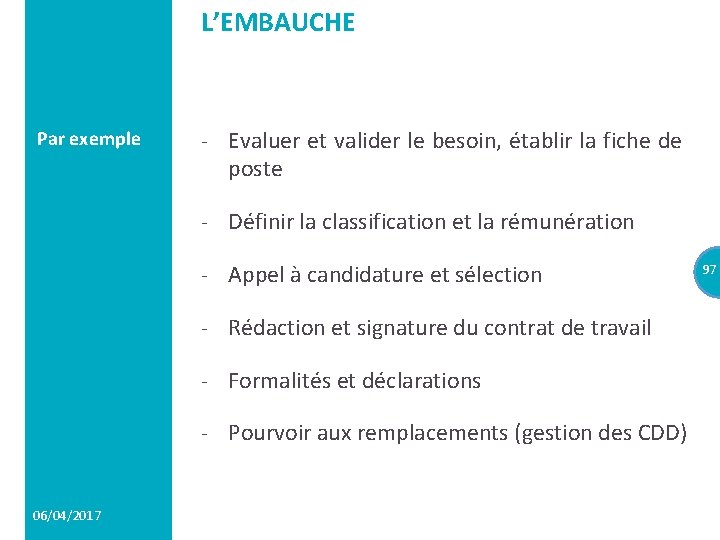 L’EMBAUCHE Par exemple - Evaluer et valider le besoin, établir la fiche de poste