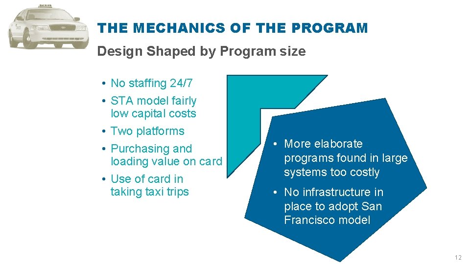 THE MECHANICS OF THE PROGRAM Design Shaped by Program size • No staffing 24/7