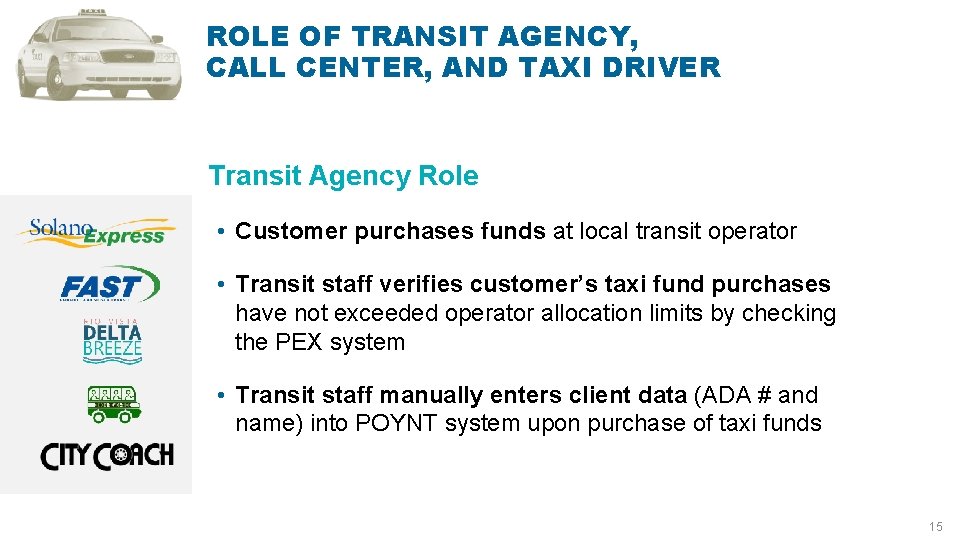 ROLE OF TRANSIT AGENCY, CALL CENTER, AND TAXI DRIVER Transit Agency Role • Customer
