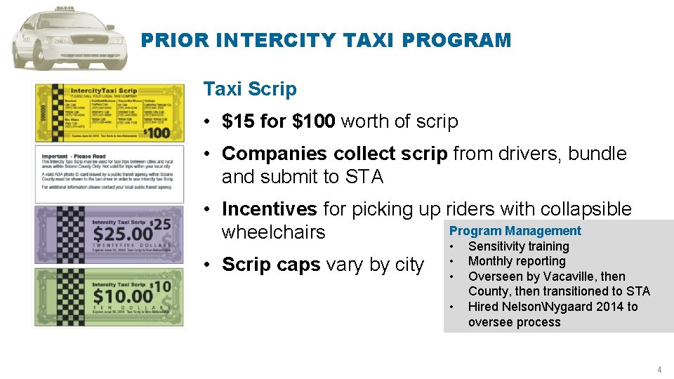 PRIOR INTERCITY TAXI PROGRAM Taxi Scrip • $15 for $100 worth of scrip •