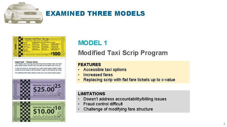 EXAMINED THREE MODELS MODEL 1 Modified Taxi Scrip Program FEATURES • Accessible taxi options