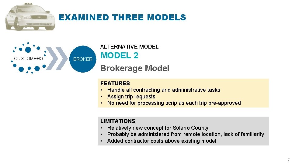 EXAMINED THREE MODELS ALTERNATIVE MODEL CUSTOMERS BROKER MODEL 2 Brokerage Model FEATURES • Handle