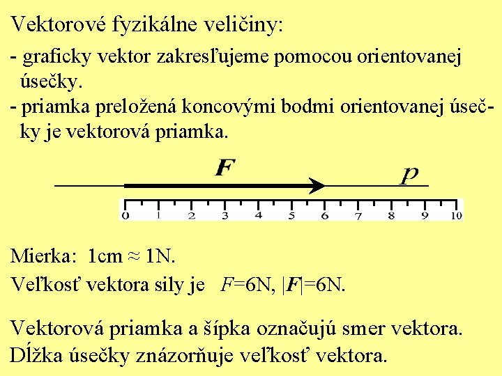 Vektorové fyzikálne veličiny: - graficky vektor zakresľujeme pomocou orientovanej úsečky. - priamka preložená koncovými