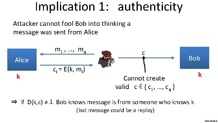 Implication 1: authenticity Attacker cannot fool Bob into thinking a message was sent from