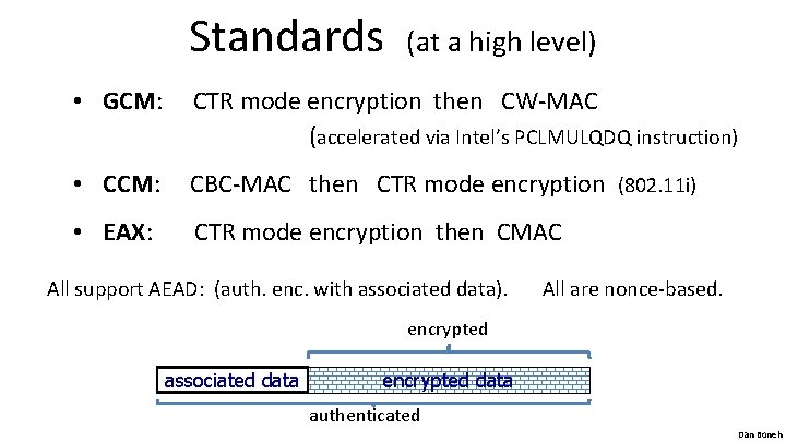 Standards (at a high level) • GCM: CTR mode encryption then CW-MAC (accelerated via