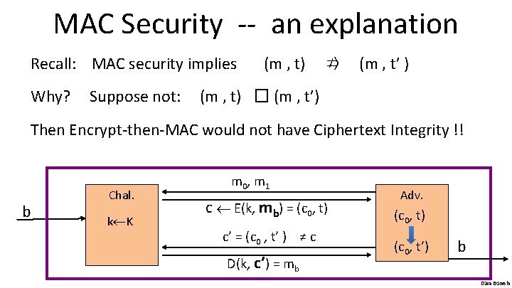 MAC Security -- an explanation Recall: MAC security implies Why? Suppose not: (m ,