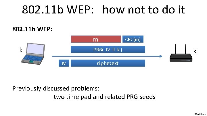 802. 11 b WEP: how not to do it 802. 11 b WEP: m