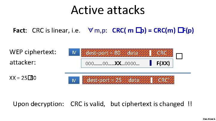 Active attacks Fact: CRC is linear, i. e. ∀m, p: CRC( m �p) =