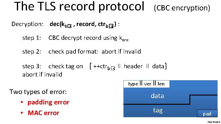 The TLS record protocol (CBC encryption) Decryption: dec(kb�s , record, ctrb�s ) : step