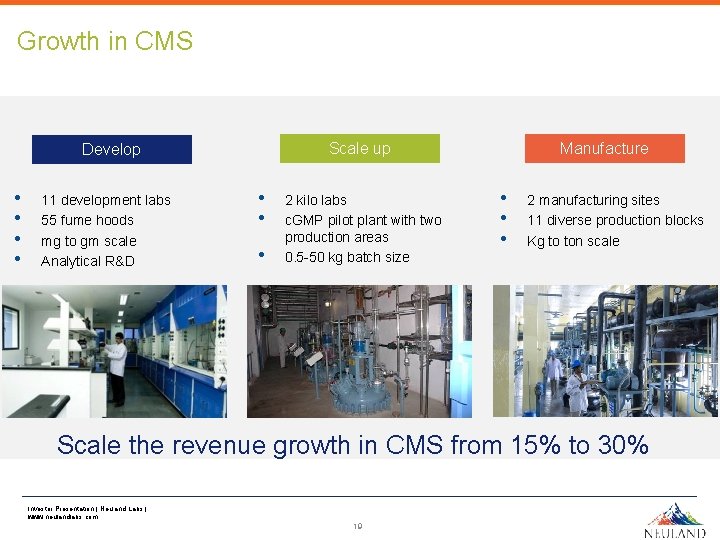 Growth in CMS • • 11 development labs 55 fume hoods mg to gm