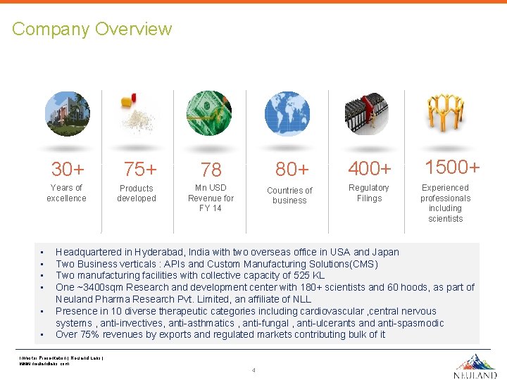 Company Overview • • • 30+ 75+ Years of excellence Products developed 78 80+ Company Overview • • • 30+ 75+ Years of excellence Products developed 78 80+