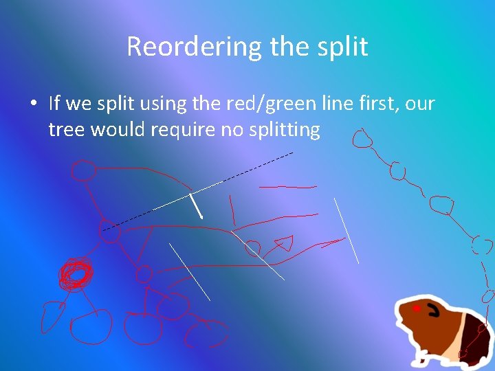 Reordering the split • If we split using the red/green line first, our tree