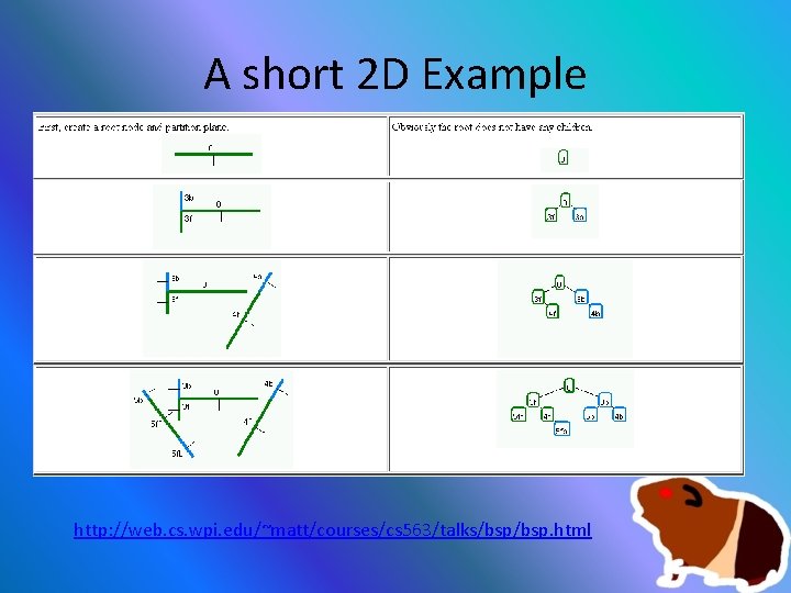 A short 2 D Example http: //web. cs. wpi. edu/~matt/courses/cs 563/talks/bsp. html 