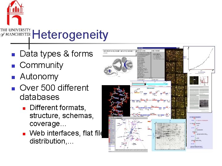 Heterogeneity n n Data types & forms Community Autonomy Over 500 different databases n