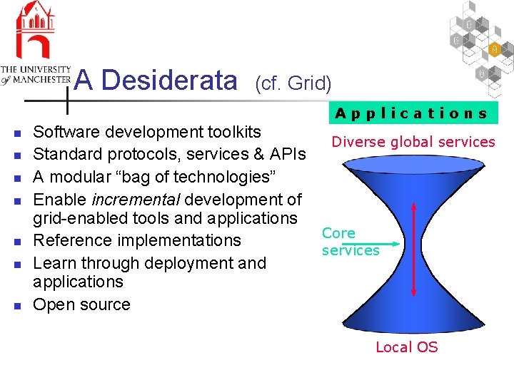 A Desiderata (cf. Grid) Applications n n n n Software development toolkits Diverse global