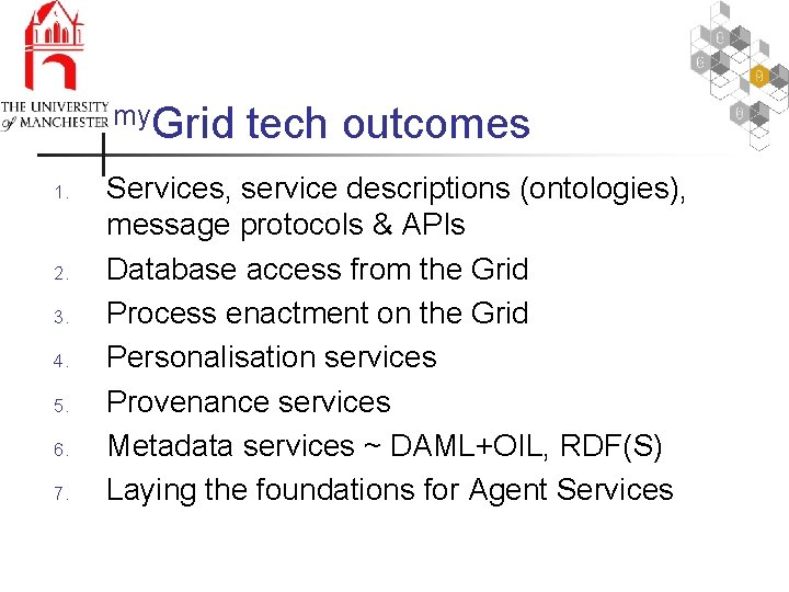 my. Grid 1. 2. 3. 4. 5. 6. 7. tech outcomes Services, service descriptions