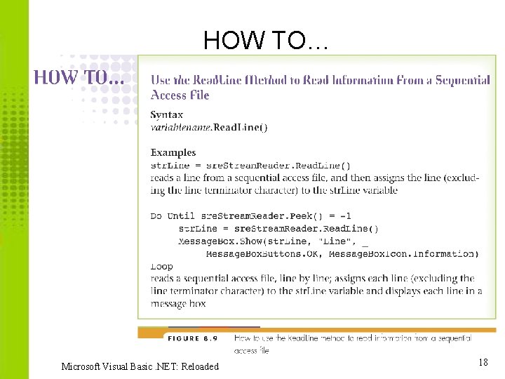 HOW TO… Microsoft Visual Basic. NET: Reloaded 18 