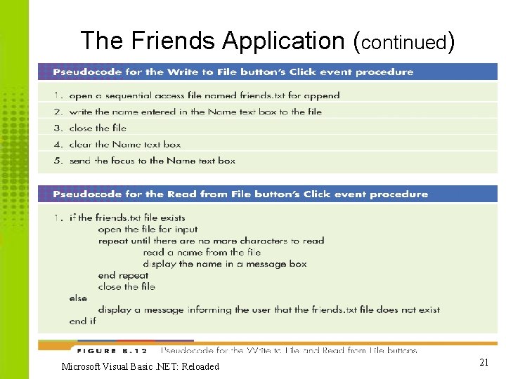 The Friends Application (continued) Microsoft Visual Basic. NET: Reloaded 21 