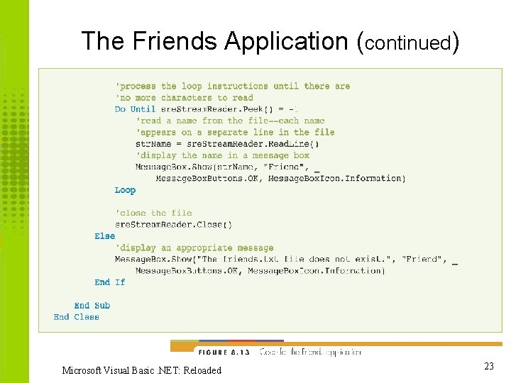 The Friends Application (continued) Microsoft Visual Basic. NET: Reloaded 23 