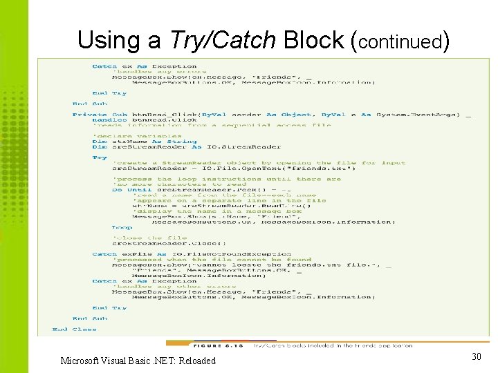 Using a Try/Catch Block (continued) Microsoft Visual Basic. NET: Reloaded 30 