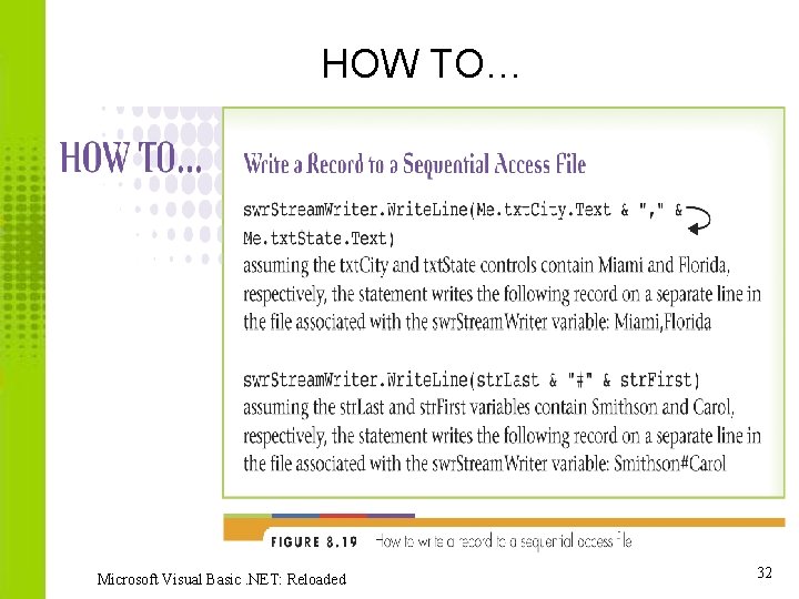 HOW TO… Microsoft Visual Basic. NET: Reloaded 32 