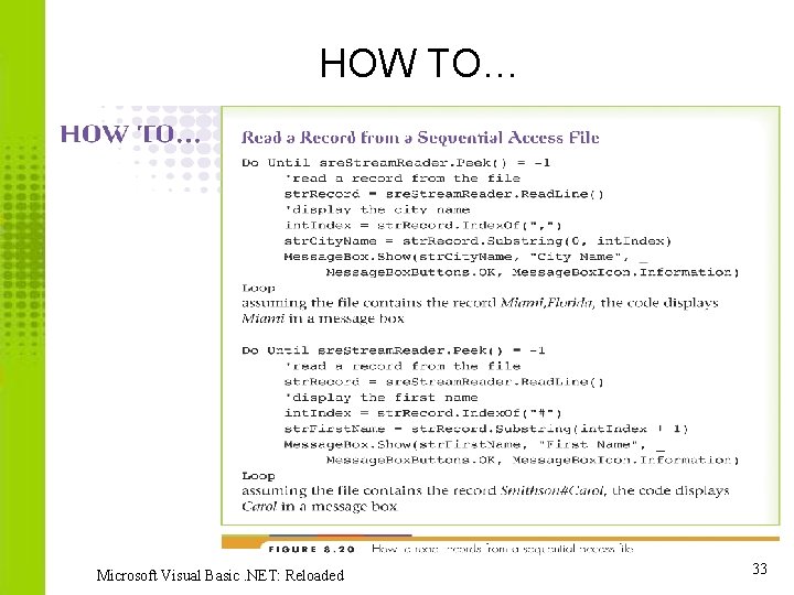 HOW TO… Microsoft Visual Basic. NET: Reloaded 33 