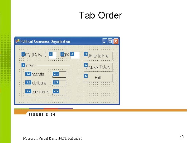 Tab Order Microsoft Visual Basic. NET: Reloaded 40 