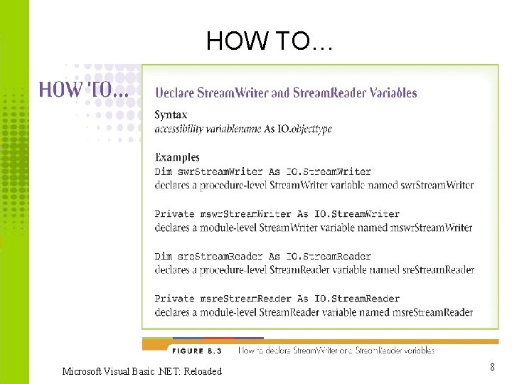 HOW TO… Microsoft Visual Basic. NET: Reloaded 8 