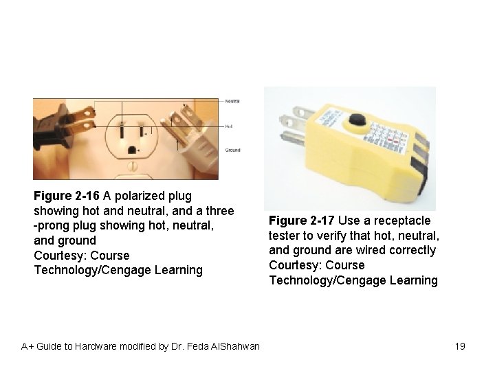 Figure 2 -16 A polarized plug showing hot and neutral, and a three -prong