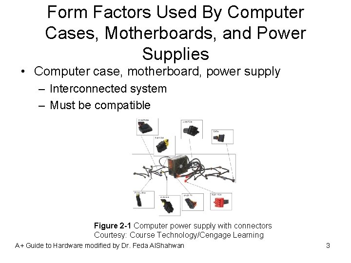 Form Factors Used By Computer Cases, Motherboards, and Power Supplies • Computer case, motherboard,