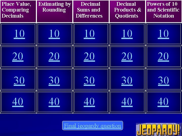 Place Value, Comparing Decimals Estimating by Rounding Decimal Sums and Differences Decimal Products &